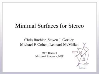 Minimal Surfaces for Stereo