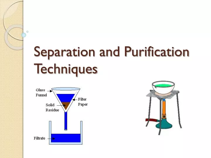 separation and purification techniques
