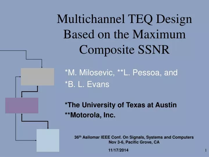 multichannel teq design based on the maximum composite ssnr