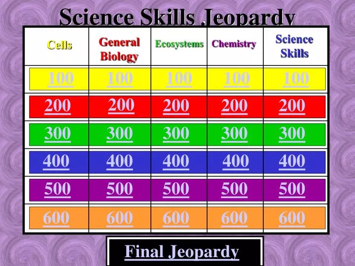 science skills jeopardy
