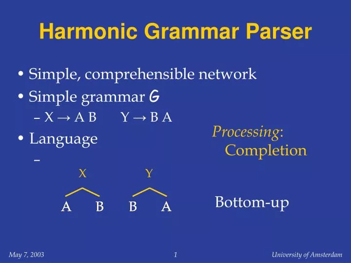 harmonic grammar parser