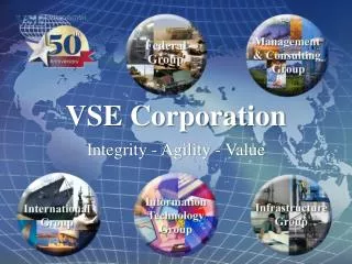 VSE Corporation Integrity - Agility - Value