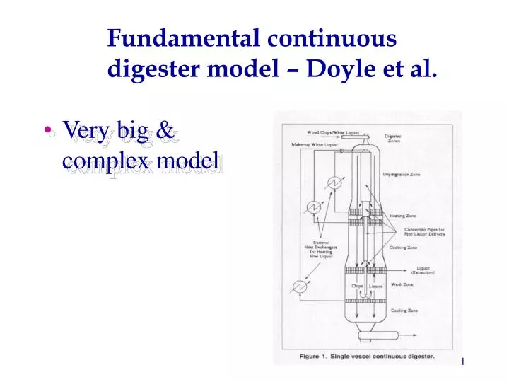 fundamental continuous digester model doyle et al