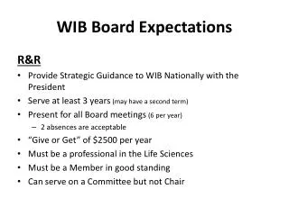 WIB Board Expectations