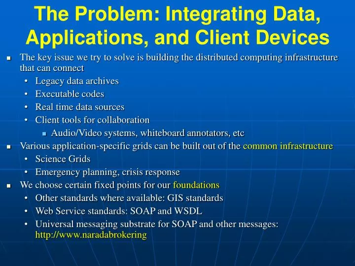 the problem integrating data applications and client devices