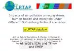 Assessing Air Pollution Impacts on Ecosystems, Human Health, and Materials: Gothenburg Protocol Scenarios - slide 1