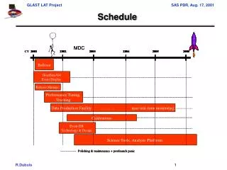 Schedule