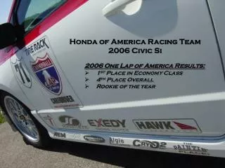 2006 One Lap of America Results: 1 st Place in Economy Class 4 th Place Overall