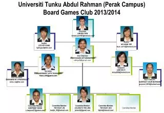 Universiti Tunku Abdul Rahman (Perak Campus) Board Games Club 2013/2014