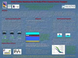 Background Current membrane models have been formed: