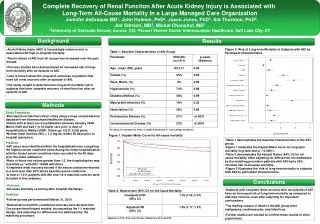 Complete Recovery of Renal Function After Acute Kidney Injury is Associated with