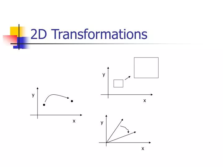 2d transformations