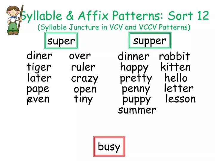 syllable affix patterns sort 12 syllable juncture in vcv and vccv patterns