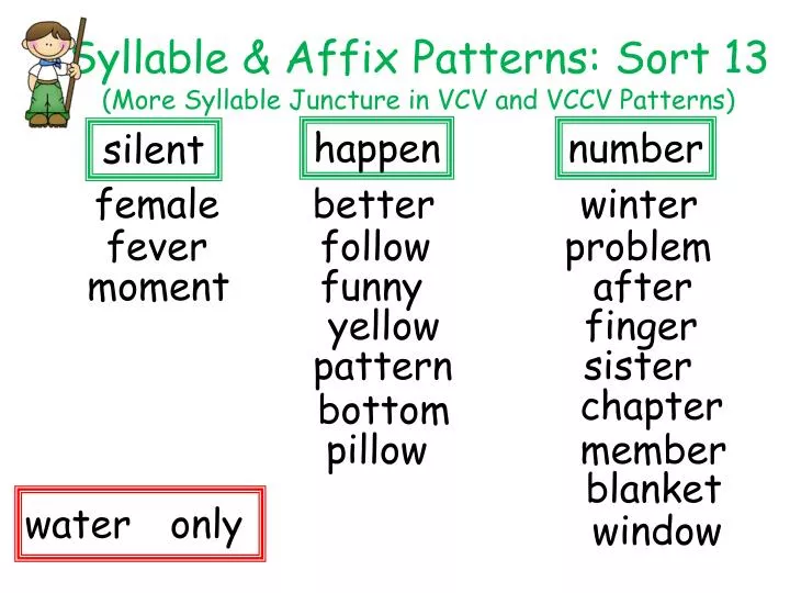 syllable affix patterns sort 13 more syllable juncture in vcv and vccv patterns