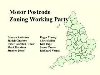 Motor Postcode Zoning Working Party