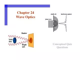 Chapter 24 Wave Optics