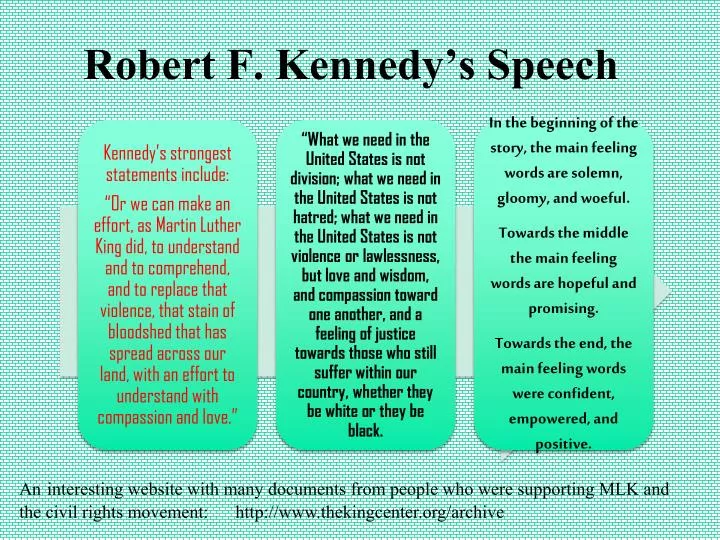 robert f kennedy s speech