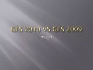 GFS 2010 vs GFS 2009