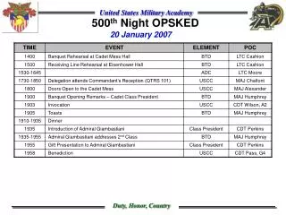 500 th Night OPSKED