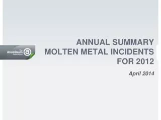 ANNUAL SUMMARY MOLTEN METAL INCIDENTS FOR 2012