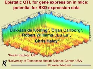 Epistatic QTL for gene expression in mice; potential for BXD expression data
