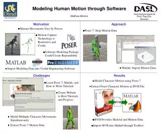 Modeling Human Motion through Software