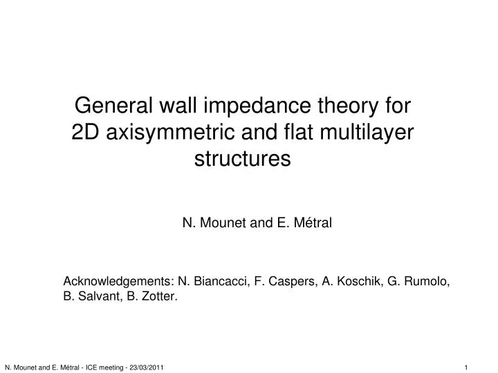 general wall impedance theory for 2d axisymmetric and flat multilayer structures
