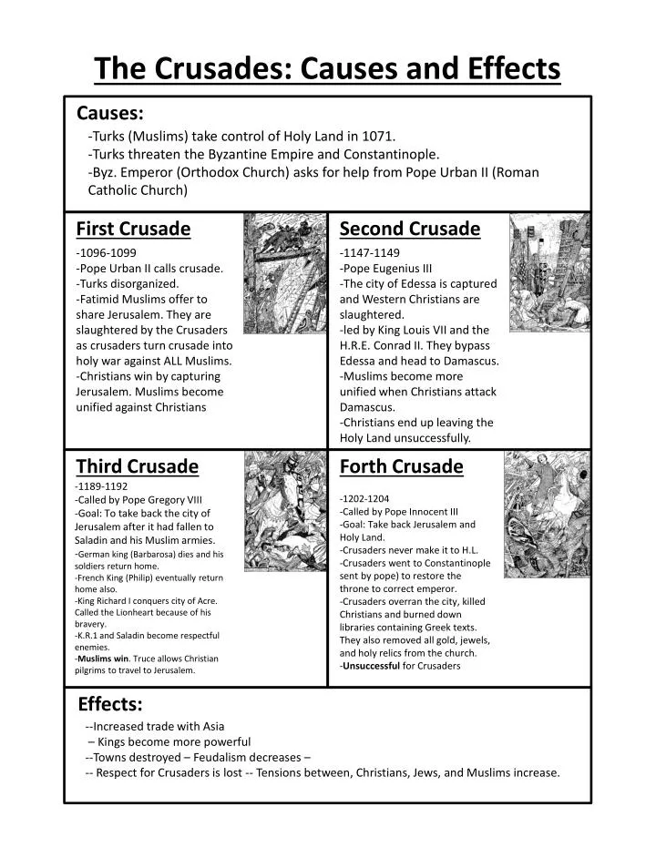 the crusades causes and effects