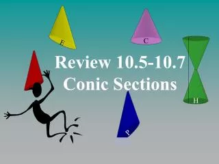 Review 10.5-10.7 Conic Sections