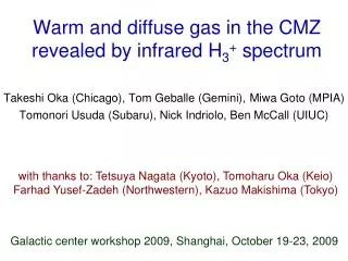 Warm and diffuse gas in the CMZ revealed by infrared H 3 + spectrum