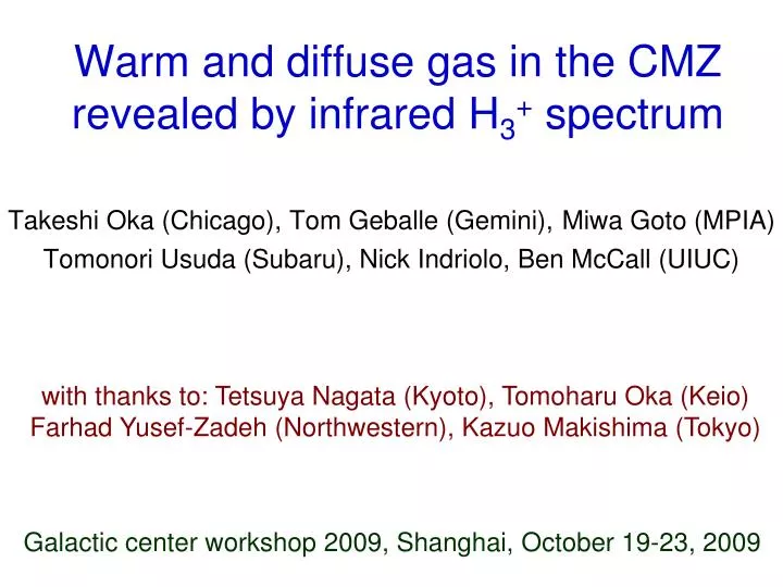 warm and diffuse gas in the cmz revealed by infrared h 3 spectrum