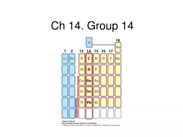 ch 14 group 14