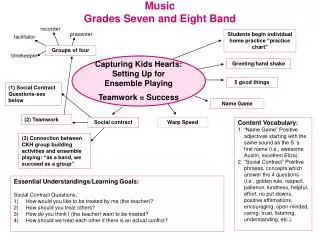 Music Grades Seven and Eight Band