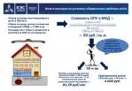 Оплата расходов на установку общедомовых приборов учёта - slide 1