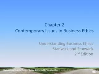 Chapter 2 Contemporary Issues in Business Ethics