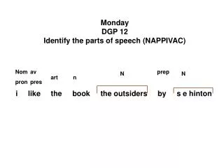 Monday DGP 12 Identify the parts of speech (NAPPIVAC)