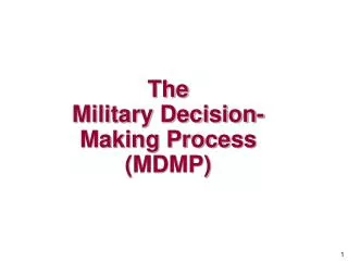 The Military Decision-Making Process (MDMP)
