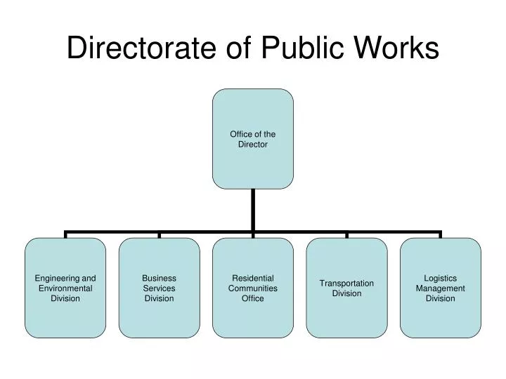 directorate of public works
