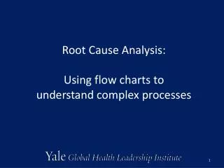 Root Cause Analysis: Using flow charts to understand complex processes