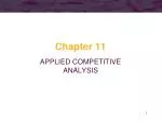Economic Efficiency and Welfare Analysis: Competitive Markets and Price Controls - slide 1