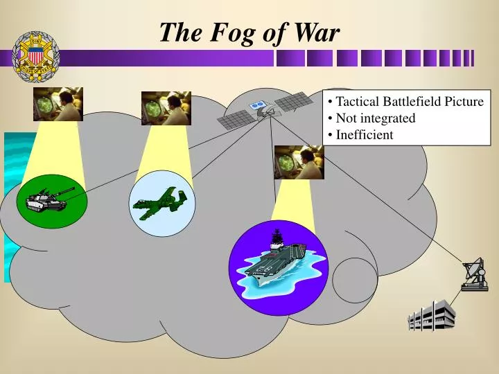 the fog of war