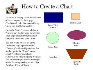 how to create a chart