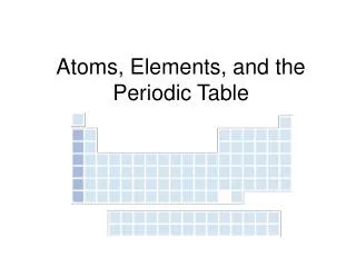 Atoms, Elements, and the Periodic Table