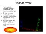 Unique Flasher Event at 2250m: Unveiling the Mysteries Below the Dust Layer - slide 1