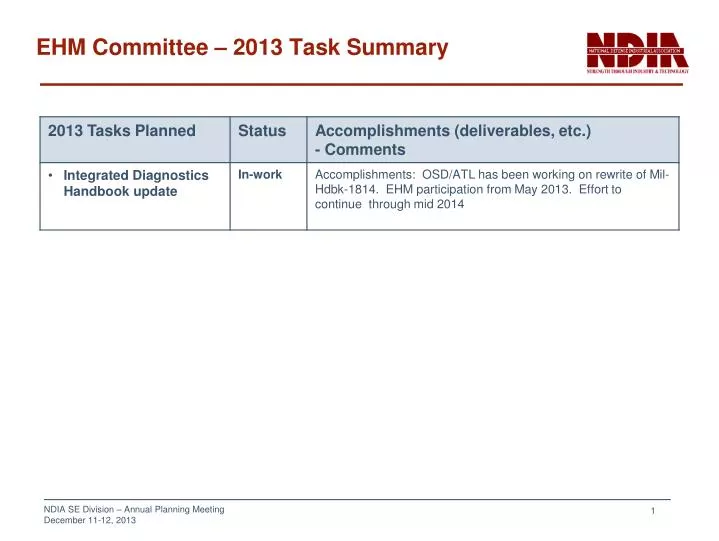ehm committee 2013 task summary