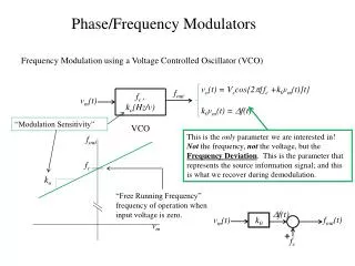 Phase/Frequency Modulators