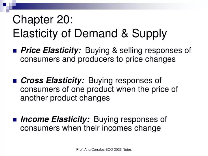chapter 20 elasticity of demand supply