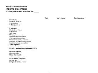 Republic of Macedonia-ESM EVN Income statement For the year ended 31 December _____