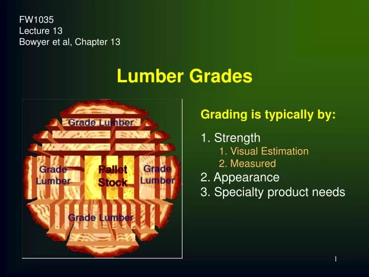 lumber grades