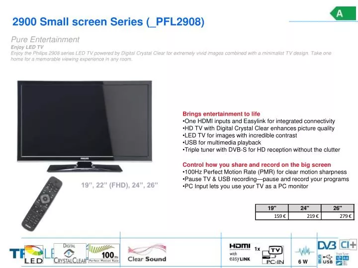 2900 small screen series pfl2908